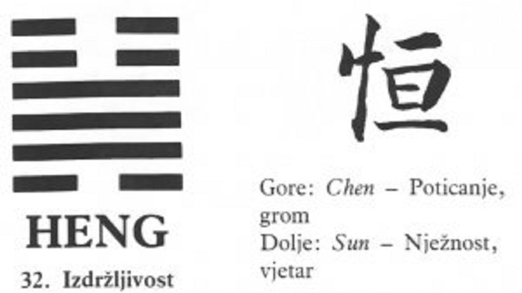 I CHING - 32.HENG - Izdržljivost