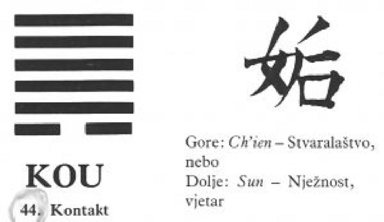 I CHING - 44.KOU - Kontakt