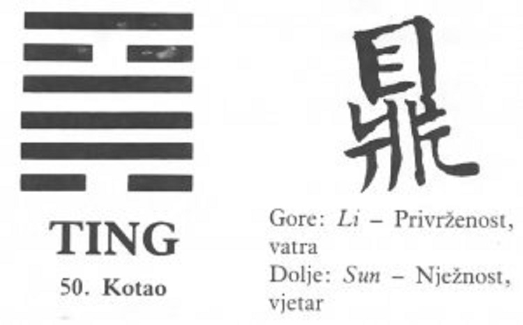 I CHING - 50.TING - Kotao