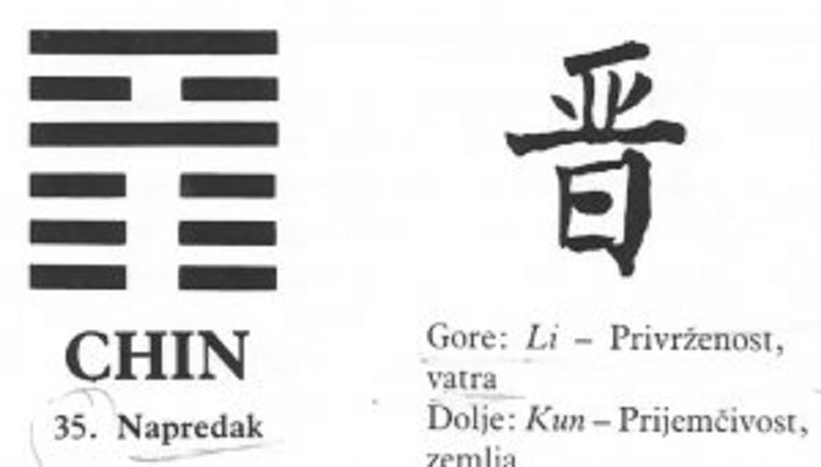 I CHING - 35.CHIN - Napredak