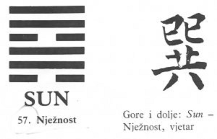 I CHING - 57.SUN - Nježnost