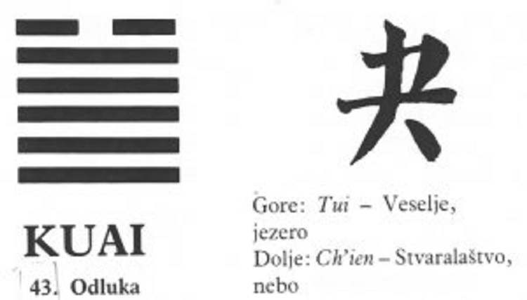 I CHING - 43.KUAI - Odluka