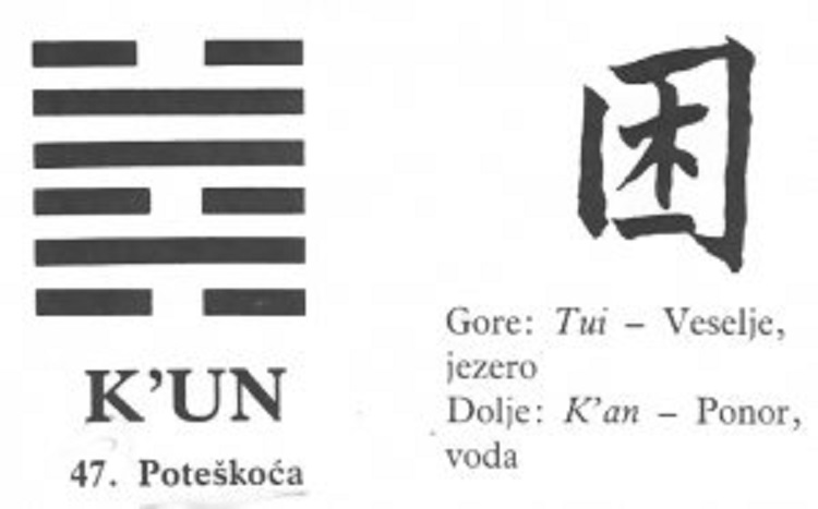 I CHING - 47.K'UN - Poteškoća