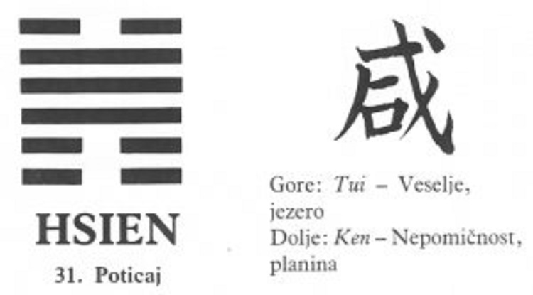 I CHING - 31.HSIEN - Poticaj