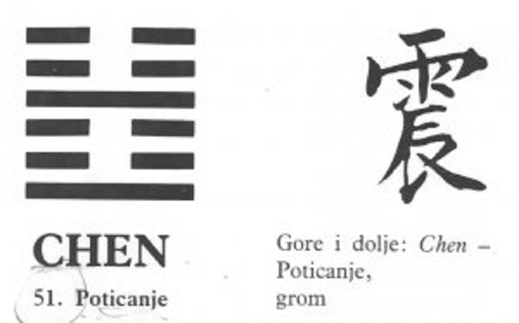 I CHING - 51.CHEN - Poticanje