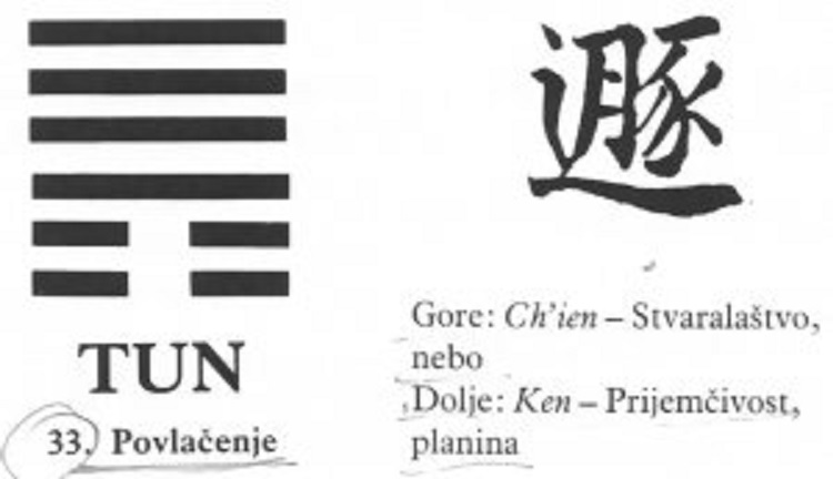 I CHING - 33.TUN - Povlačenje