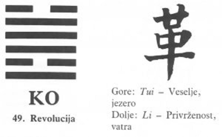 I CHING - 49.KO - Revolucija