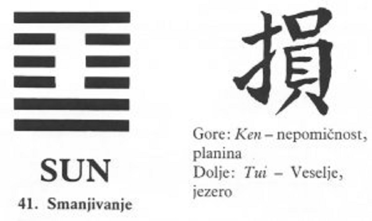 I CHING - 41.SUN - Smanjivanje