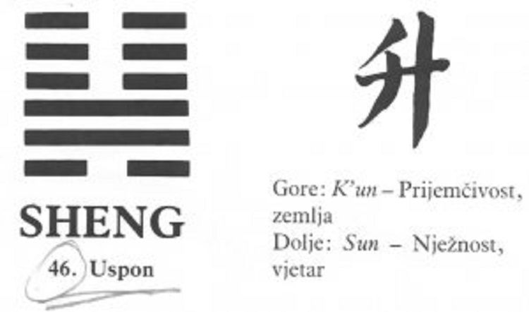 I CHING - 46.SHENG - Uspon