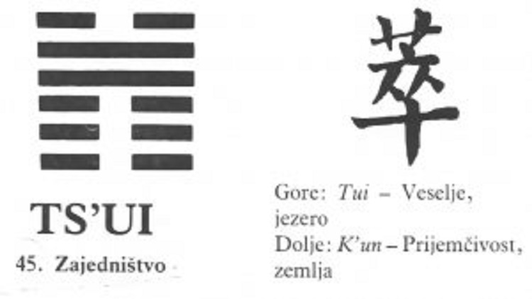 I CHING - 45.TS'UI - Zajedništvo