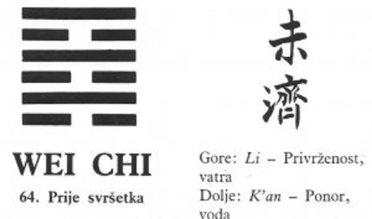 I CHING - 64.WEI CHI - Prije svršetka