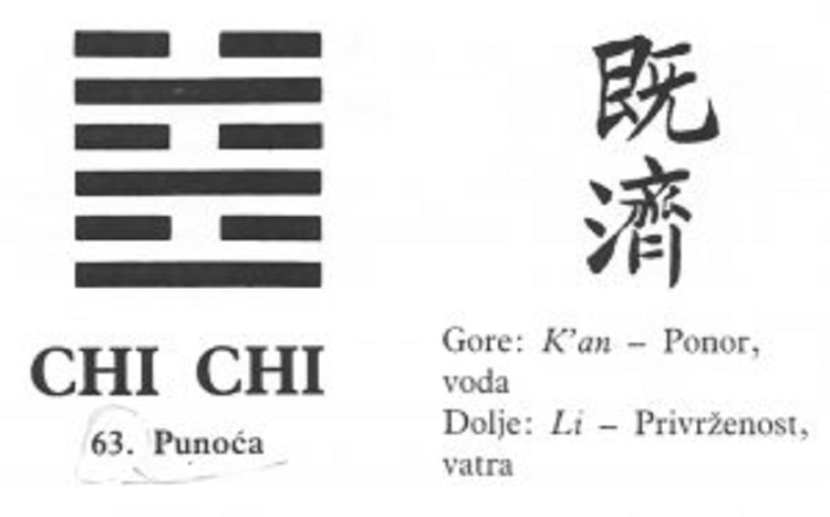 I CHING - 63.CHI CHI - Punoća