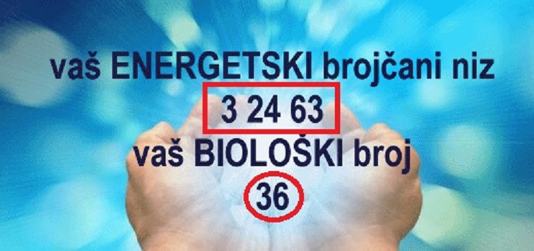 Zlatna zora u 23h - Što boje koje volite govore o vama + ENERGETSKO stanje,  ENERGETSKI brojčani niz i BIOLOŠKI broj + Anđeoske poruke + Sretni brojev