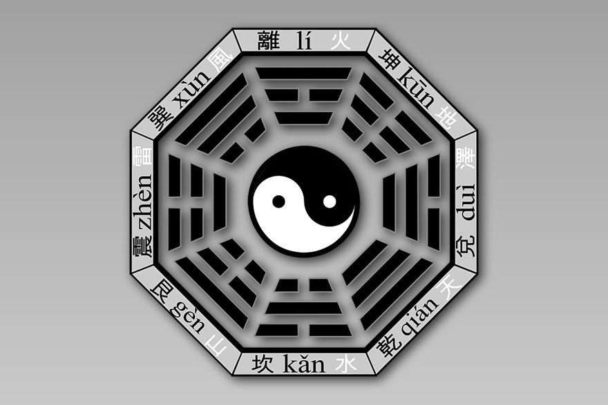 I ching – Knjiga promjena