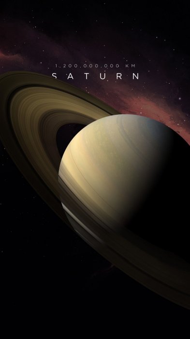 Retrogradni Saturn