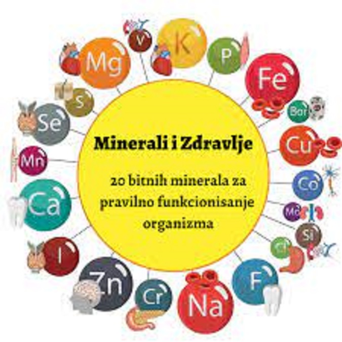 Minerali - Treći stup moga zdravlja