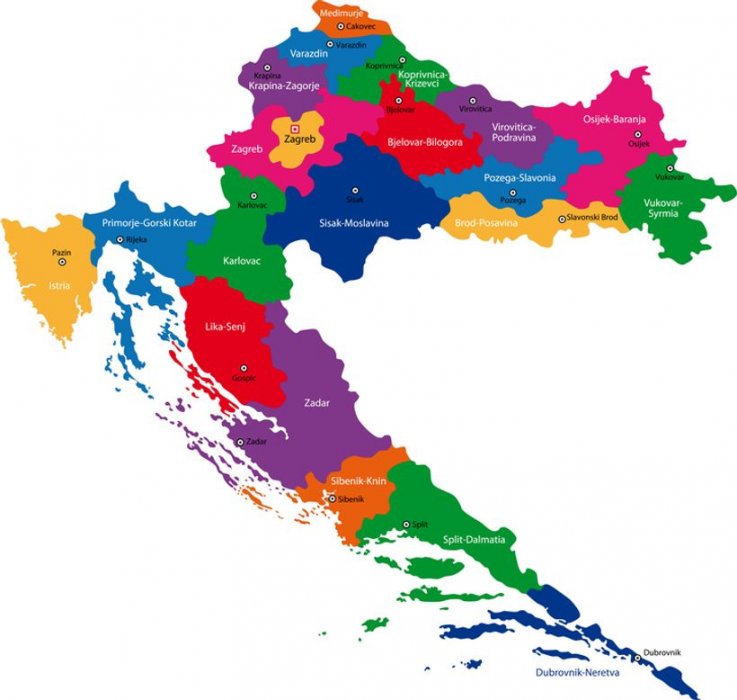 Novi poredak, Hrvatska i Hrvati