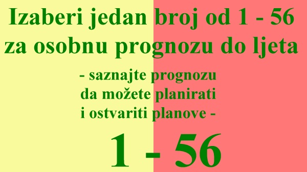 Zlatna zora u 23h: Izaberi jedan broj od 1 - 56, za osobnu prognozu do ljeta + Ljubavne svađe, raskidi i mirenja + Anđeoske poruke i sretni brojevi