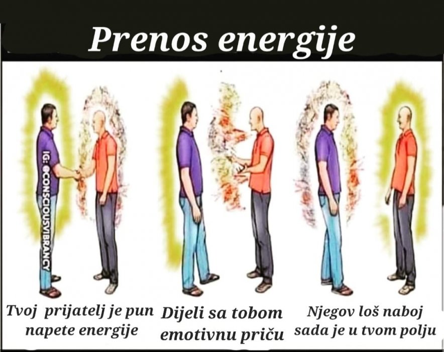 Transfer energije među bliskima...