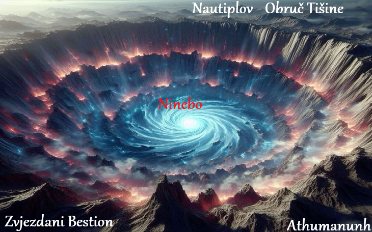 Svjetle Noći Sundramanta - Spelpoz Suncopek