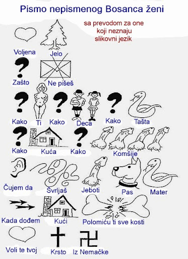 Znakovno pismo