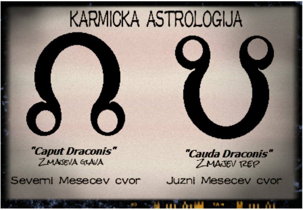 Sjeverni i južni čvor - II dio