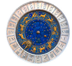Astrološka karta