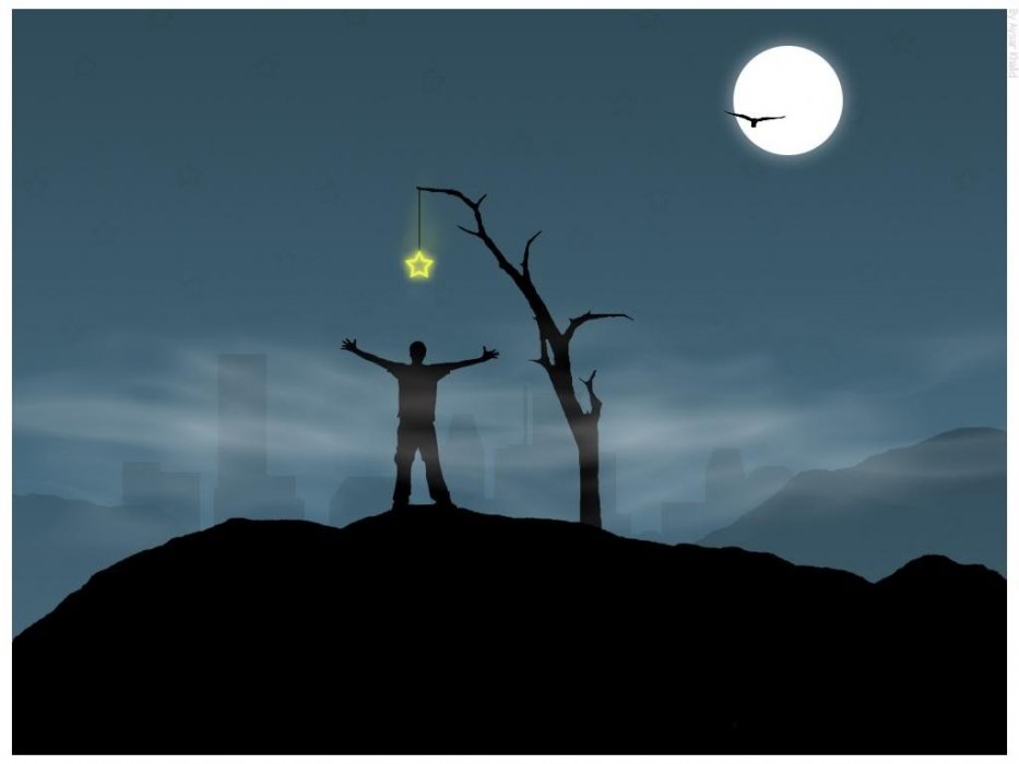 TRANSFORMACIJA? ODAKLE POČETI??