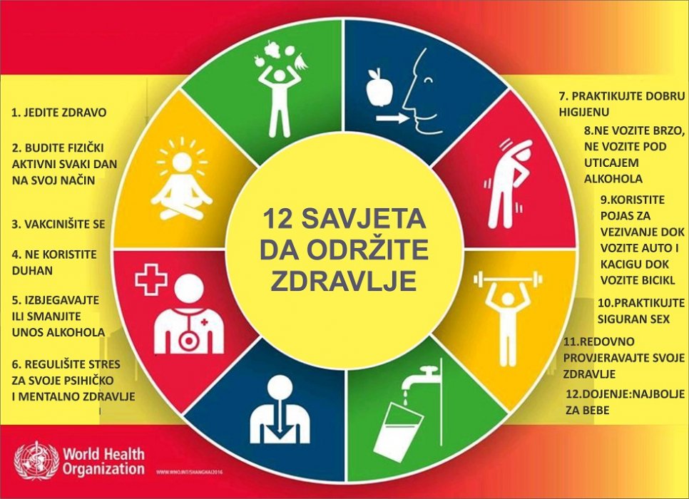 KAKO SPASITI SOPSTVENI ŽIVOT ???