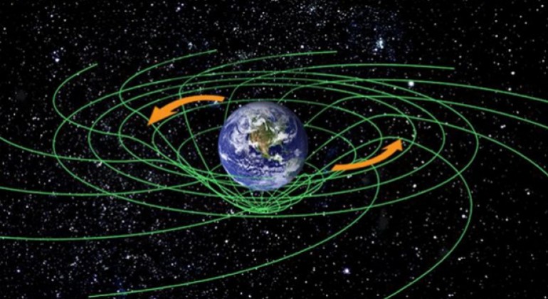 POTVRĐENO DA SU TEORIJE GRAVITACIJE I RELATIVITETA IZMIŠLJENE!