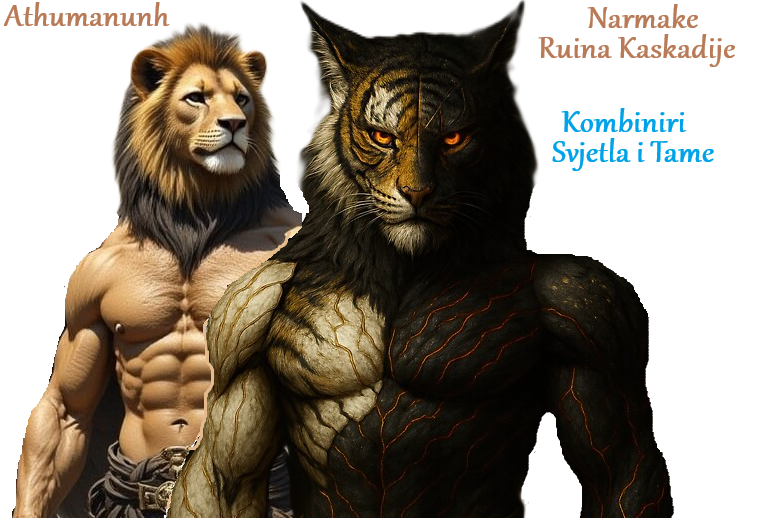 Žarosjajni Izvor Svjetla - Zemlja Stvarnosti