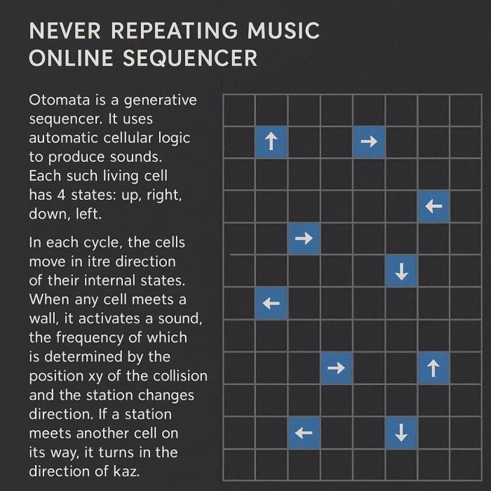 Otomata - nikadponavljajući glazbeni online sekvencer