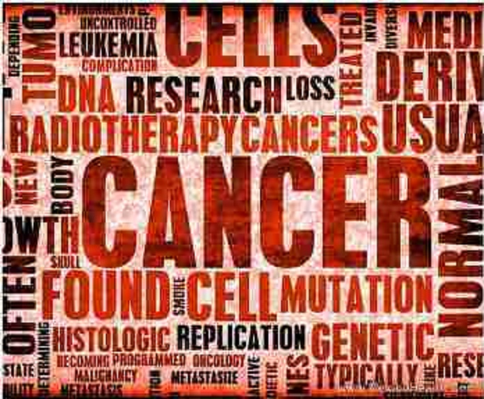 RAK-ZABRANJENI LIJEKOVI