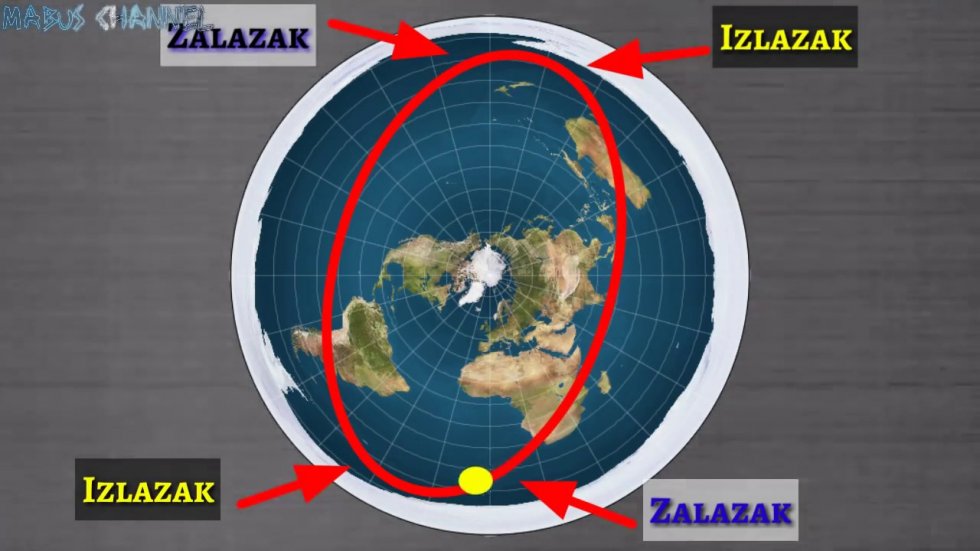 Zašto lažirati snimku Sunca na Antarktiku