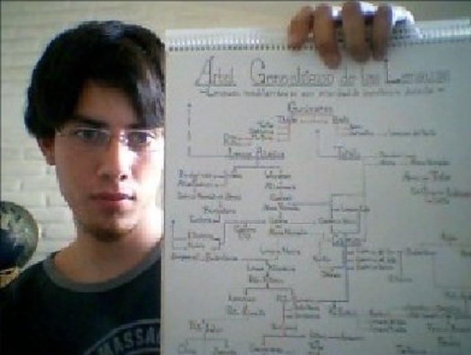 Matias De Stefano II