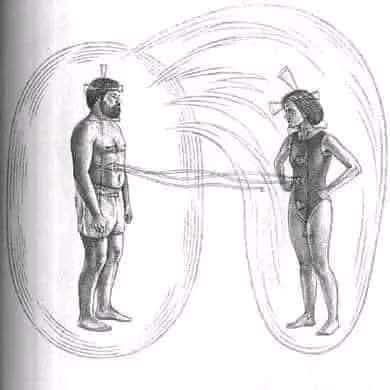 Preporuka kako čuvati svoju energiju!