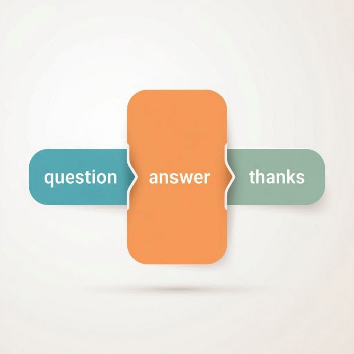 Iz uredničkog kuta - Pitanje, odgovor, zahvala...