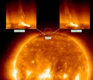 Sunce - zvijezda koja nikad ne miruje