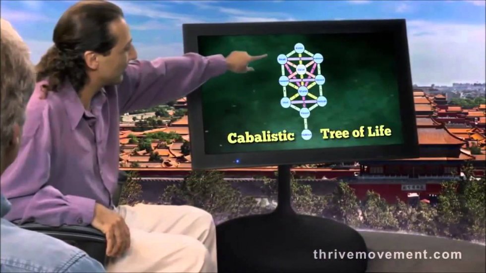 Flower of Life - Nassim Haramein