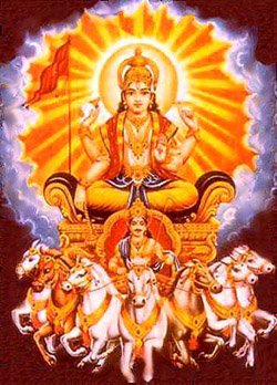 Surya, polubog Sunca, jyotish