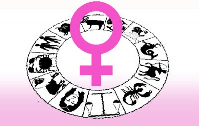 Venera (aspekti u astrologiji)