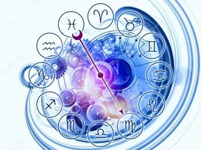 Simboli u astrologiji