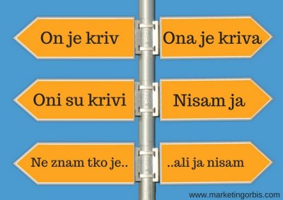 Odgovornost