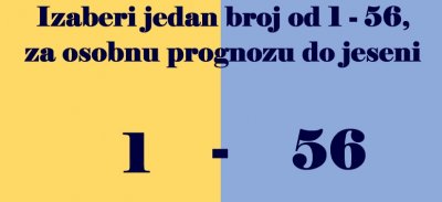 Anđeoske ljubavne poruke