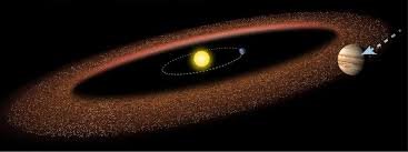 SUNCE I ASTEROIDNI POJAS