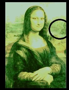 Mona Lisa i broj 5