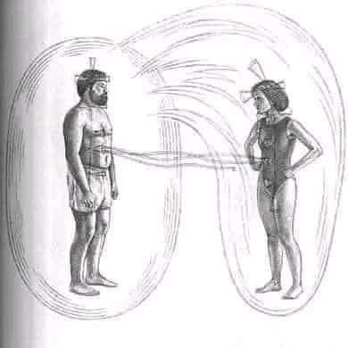 Preporuka kako čuvati svoju energiju!