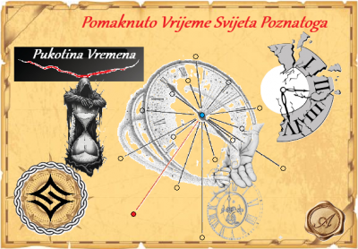 Rat Mačeva i Pamćenja - Otvarač Vrata