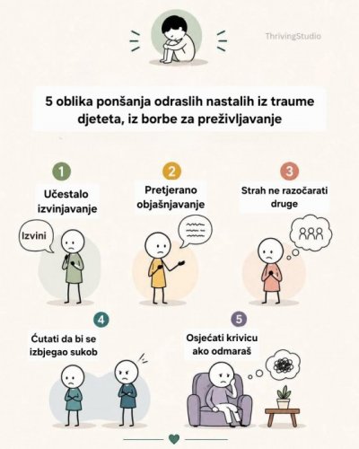 Traume djeteta u odraslom roditelju...