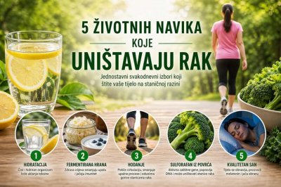5 životnih navika koje uništavaju rak